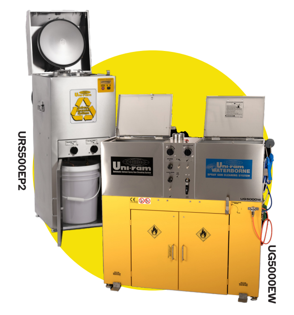 Uni-ram all products