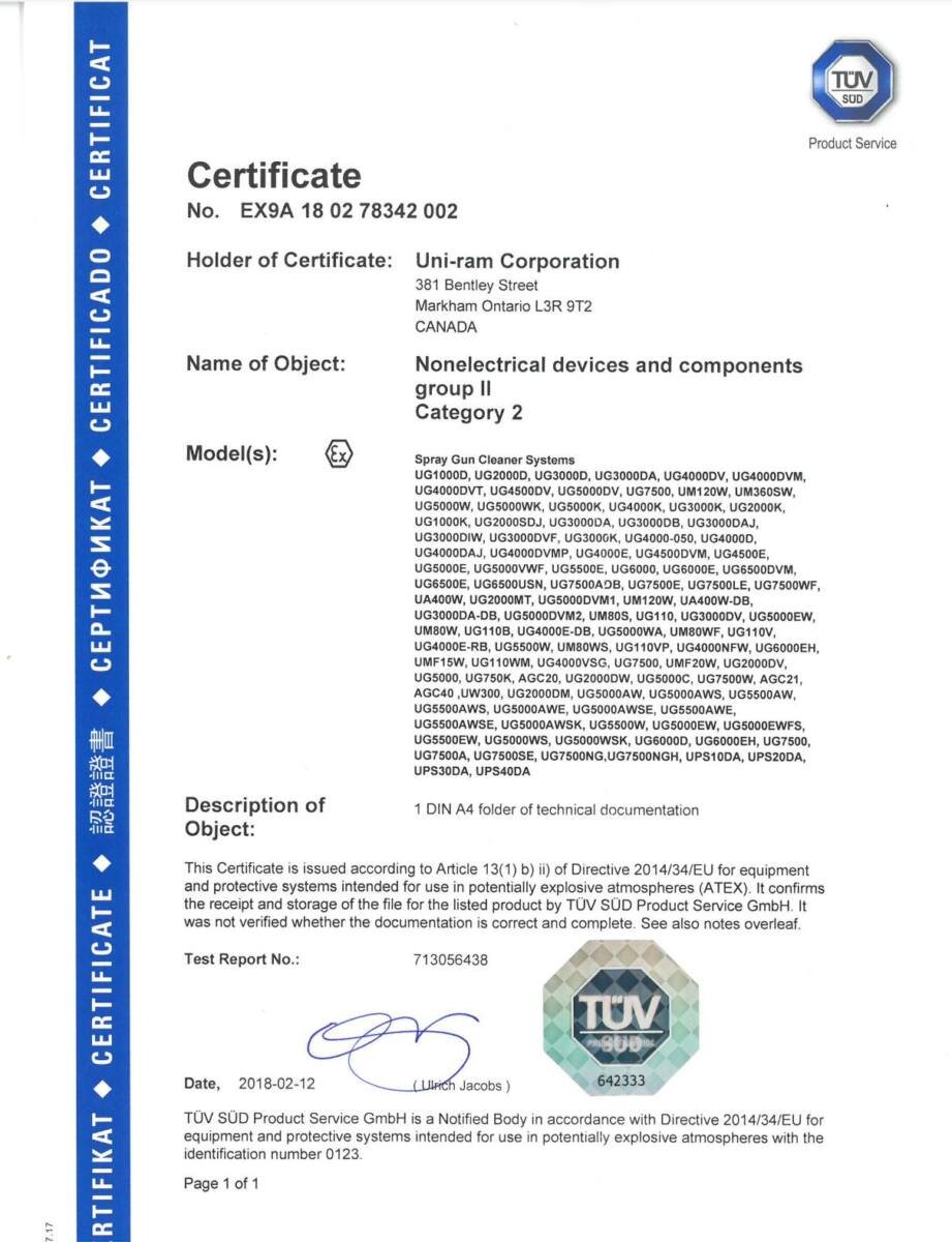 ATEX for Uni-ram Gun Washers