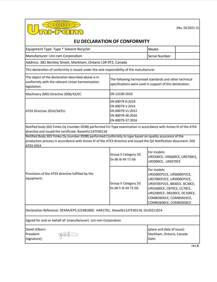 EU-Declaration-Of-Conformity for Uni-ram
