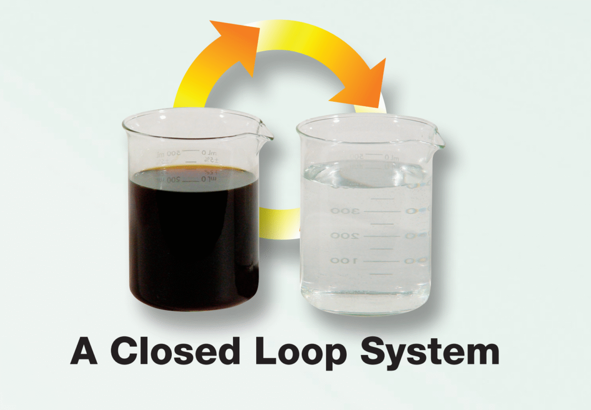 溶剤回収装置ガイド - 東京エコテック株式会社の産業用溶剤回収装置カタログ・スプレーガン洗浄機